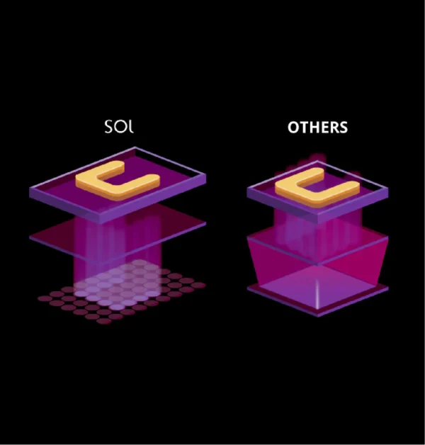 SOL - Image 3